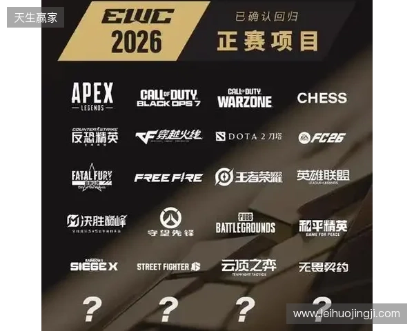 2026电竞世界杯宣布已确认20个正赛项目