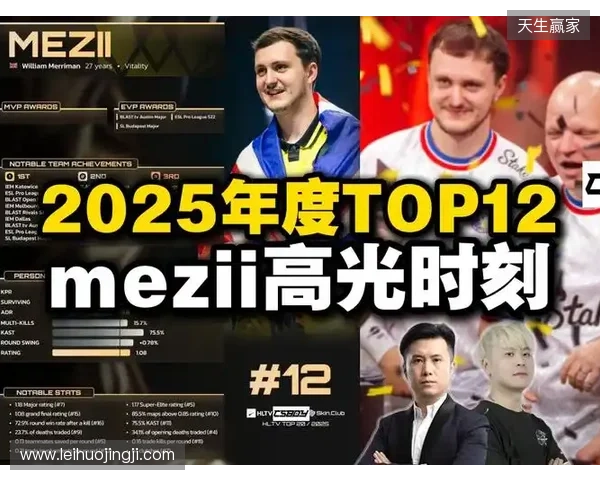 HLTV 2025年度最佳选手TOP12：mezii