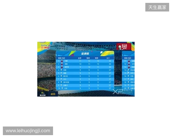 IEM里约 2026：季军收官！Falcons 2-0 FURIA